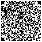 QR code with Idaho Consumer Direct Personal contacts