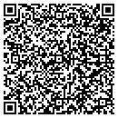 QR code with Message In A Basket contacts