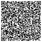 QR code with Boulevard Healthcare, LLC contacts