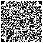 QR code with BLVD Holdings, Inc. contacts