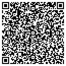 QR code with Mike Plaksa Baskets contacts
