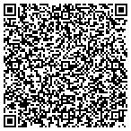 QR code with Friends Of The K M S Farmstead Inc contacts