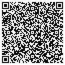 QR code with Canvas Gate Inc contacts