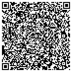 QR code with Arizona Business Connection LLC contacts