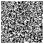 QR code with Frederick Human Resources Office contacts