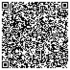 QR code with Automated Business Service contacts