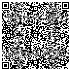 QR code with Impact Printing & Solutions Ll contacts