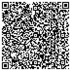 QR code with Integrity Communication Services LLC contacts