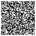 QR code with Kevin Holohan contacts