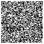 QR code with Linwood Girl's Softball Association contacts