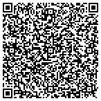 QR code with Minuteman Press contacts