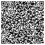 QR code with New Jersey Association Of Housing And Redevelopmen contacts