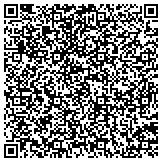 QR code with Diversified Resource Business Solutions, LLC contacts