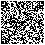 QR code with Bloomfield Twp Planning Department contacts