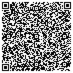 QR code with South Jersey Volleyball Coaches Association Inc contacts