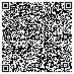 QR code with Zerohassles.com, LLC contacts