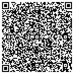 QR code with Swedish Womens Educational Association contacts