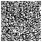 QR code with Escanaba Civic Center Rec Department contacts