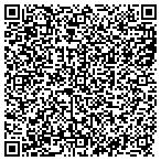 QR code with Peebles Personal Finance Service contacts