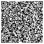 QR code with Monheit Frisch Group PLC contacts