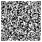 QR code with Moffat County Fairground contacts