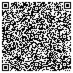 QR code with Grand Rapids Licenses & Permit contacts