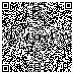 QR code with International Association Of Forensic And Security Metrology contacts