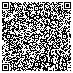 QR code with Hands -N- Heart Soy Scentsation contacts
