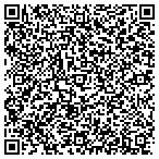 QR code with Shayne R. Neuwirth CPA, PLLC contacts
