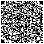 QR code with Internal Auditors Division Securities Industry Association contacts