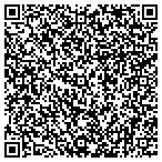 QR code with Sonoran Consulting & Finance, LLC contacts