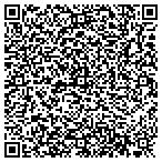QR code with Lansing Management Service Department contacts