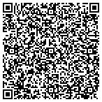 QR code with Wanda's Wickless Candles By Scentsy contacts