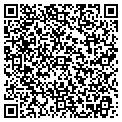 QR code with It's A Candle contacts