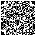 QR code with It's A Candle contacts
