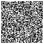 QR code with Scent From Above Candles And More contacts
