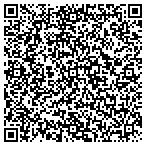 QR code with Midland City Engineering Department contacts