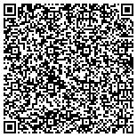 QR code with Catawba River Plantation Property Owners Association Inc contacts