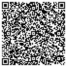 QR code with Mojo Candle Creations contacts