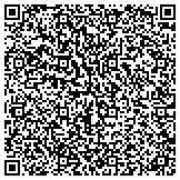 QR code with Manhattan Internal Medicine Associates, P.C. contacts