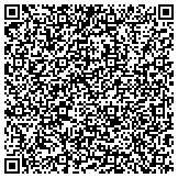 QR code with Community Association Management Of North Carolina Inc contacts