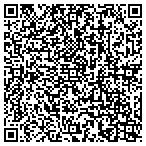 QR code with Fast Payday Loans - Up to £1000 contacts