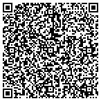 QR code with Country Meadows Condominium Association Inc contacts