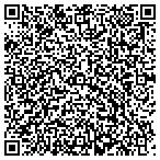 QR code with Milk And Honey Soy Wax Candles contacts