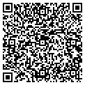 QR code with Little Reruns & Candles contacts