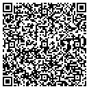 QR code with M Jay Wexler contacts