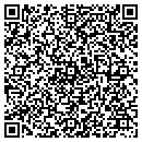 QR code with Mohammad Iqbal contacts