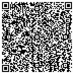QR code with Plymouth Twp Assessing Department contacts