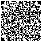 QR code with Plymouth Twp Building Department contacts