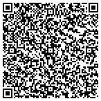 QR code with Plymouth Twp Public Service Department contacts